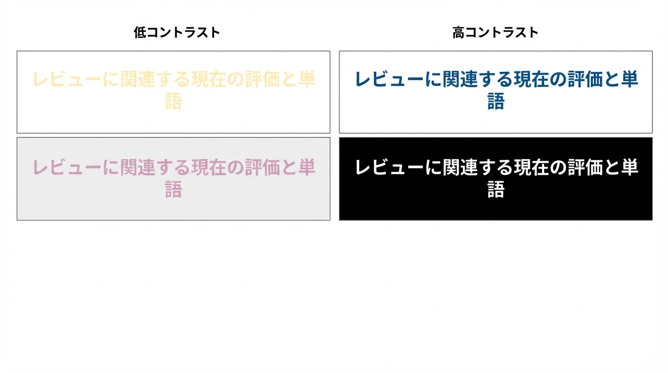 高コントラストと低コントラストのスライド