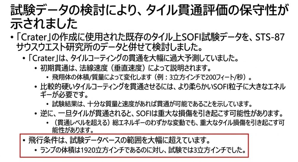 シャトル飛行の危険性を警告するスライド
