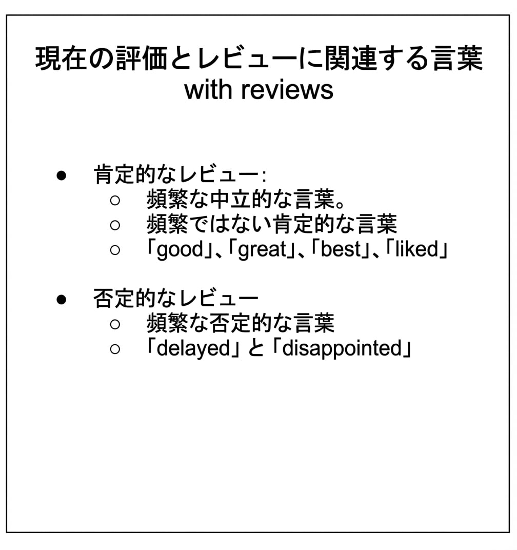 テキストを減らしたスライド