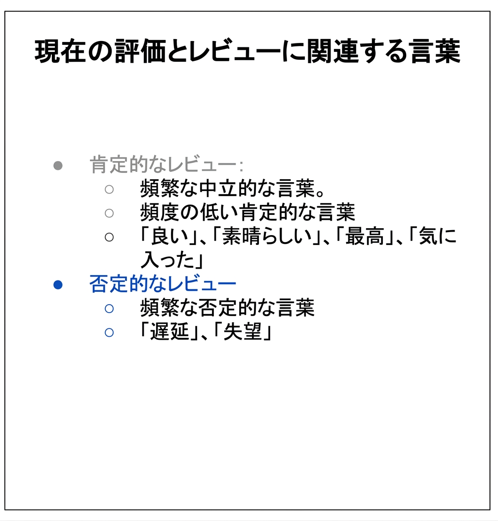グレーと青の箇条書きを含むテキスト