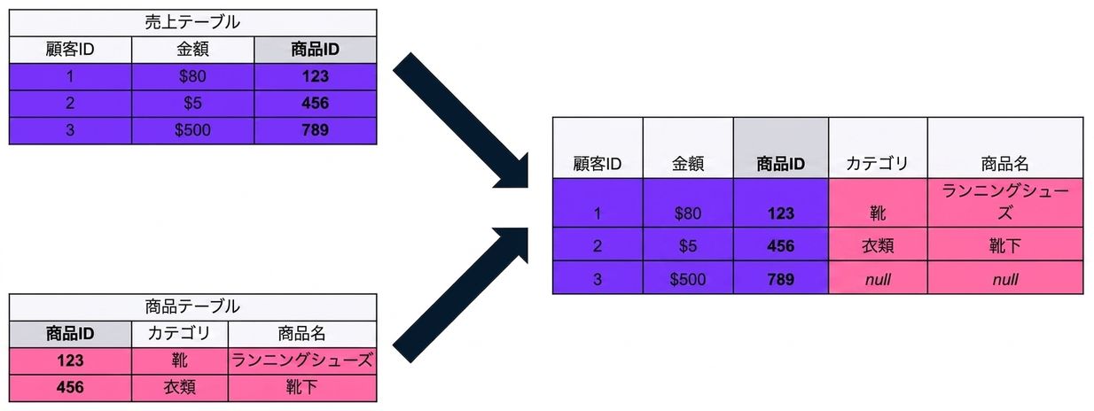 Screenshot 2022-04-19 at 17.25.25.png
