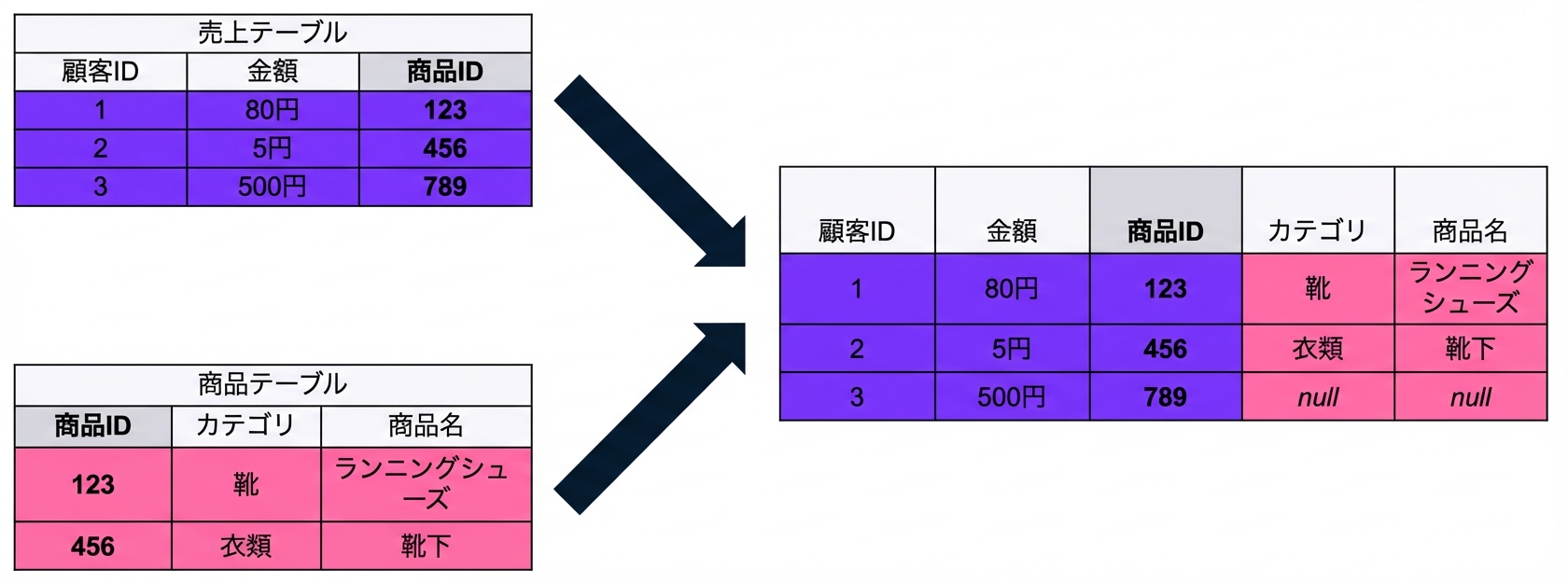 Screenshot 2022-04-19 at 17.25.25.png