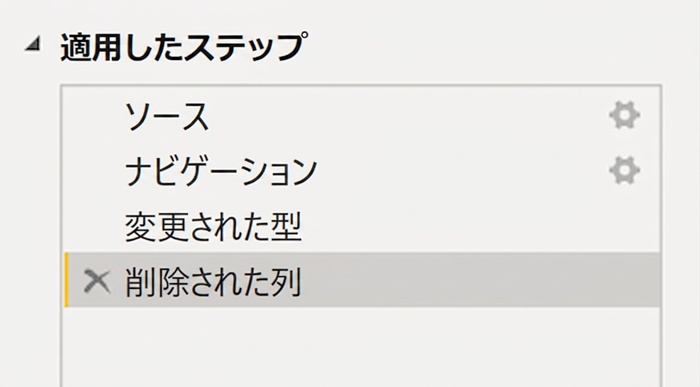 Power Query の「閉じて適用」アイコンのスクリーンショット。Power Query エディターを閉じ、変換ステップをデータに適用して、Power BI で分析できるようにします。