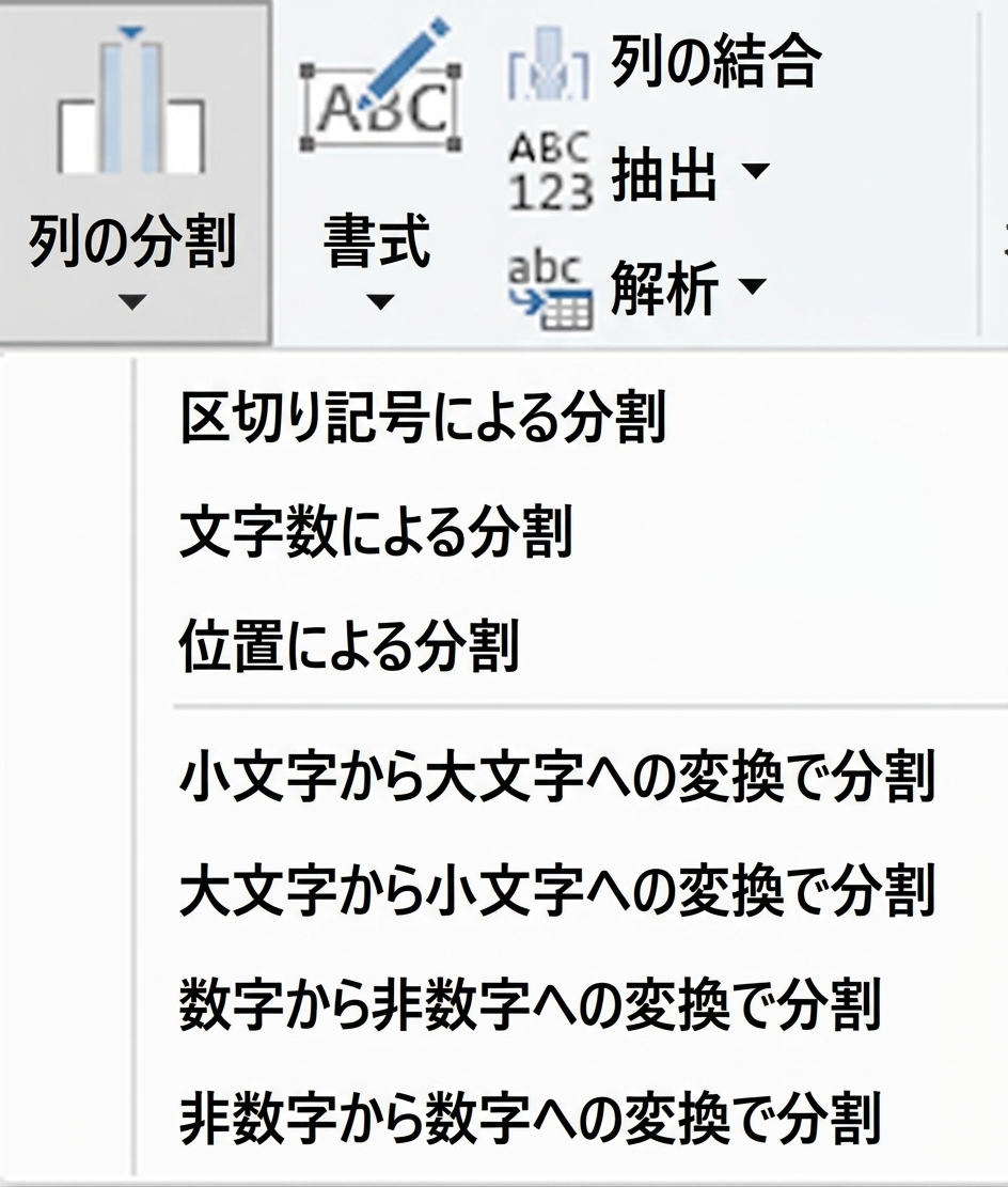 Power Query の画面ショットで、列の分割変換とそのオプションを表示