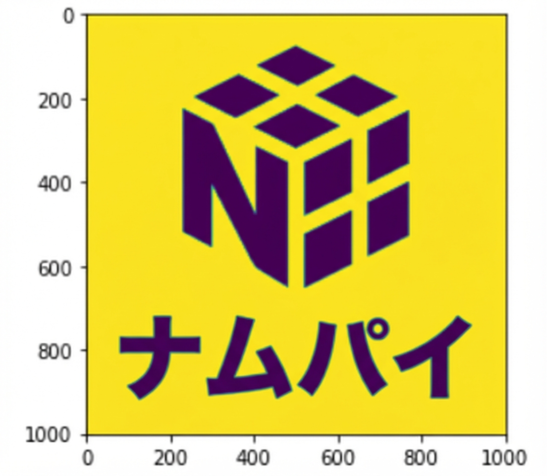 NumPyのロゴから赤の値だけを描画したプロット