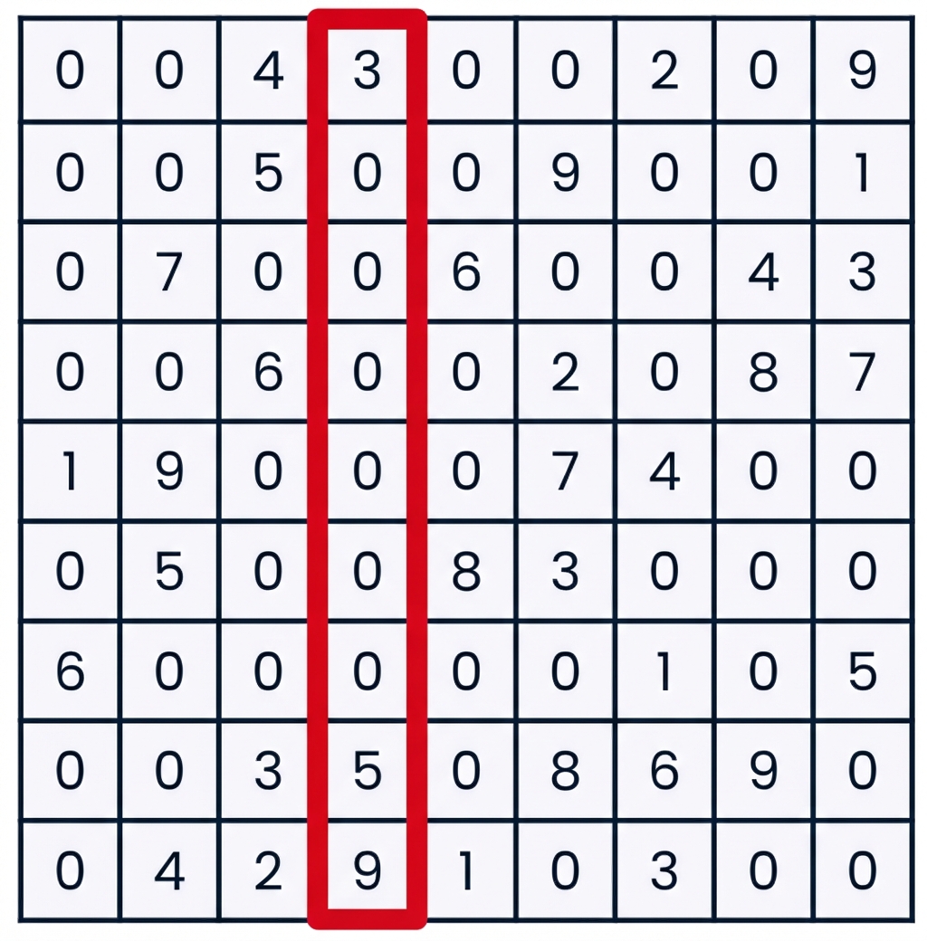 数独で4列目が選択されている