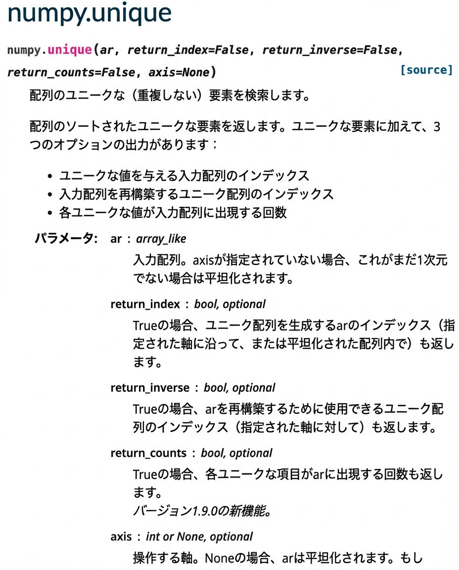 np.unique() の numpy.org ドキュメントのスクリーンショット