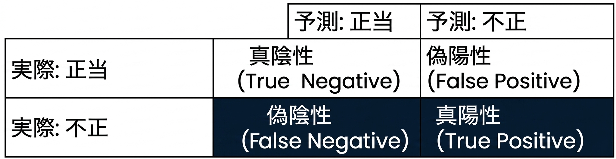 再現.png
