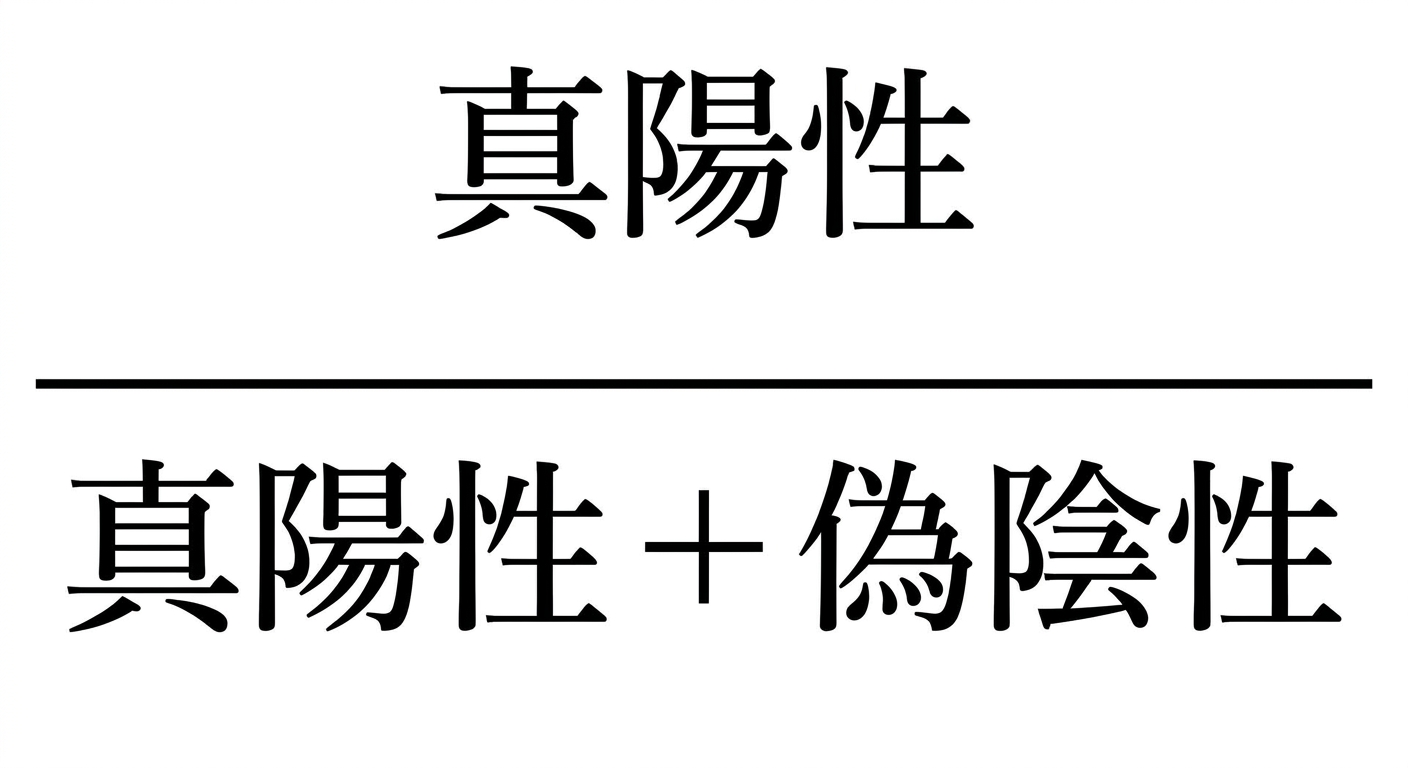 再現_式.png