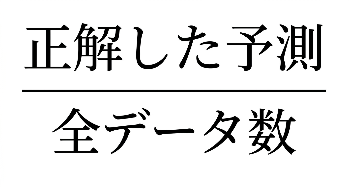 正解予測数を総観測数で割ったもの