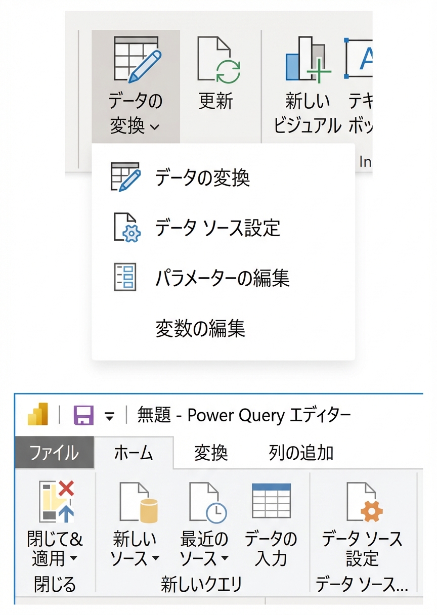 Power BI のデータソース設定