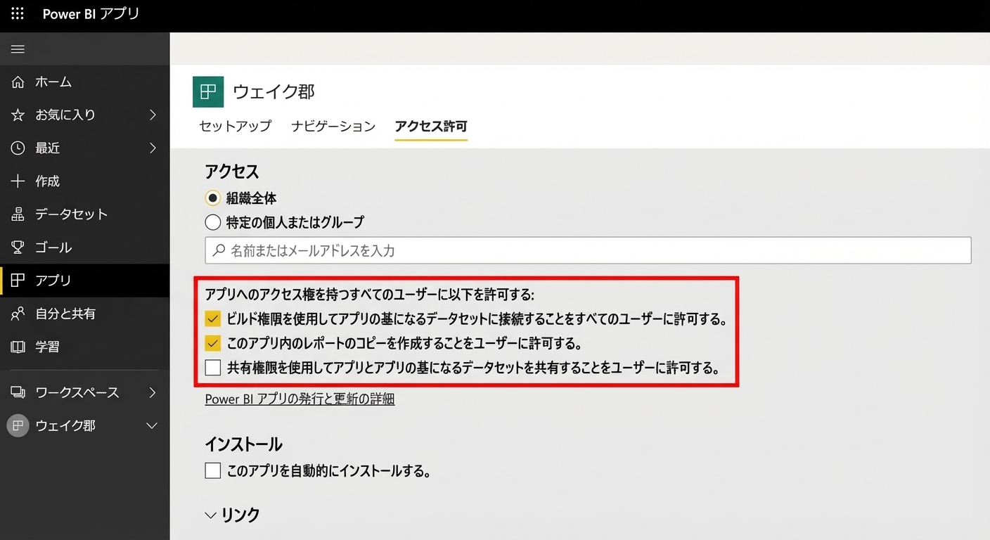 アプリへのアクセス許可を付与すると、ユーザーはそのアプリの権限を取得します。