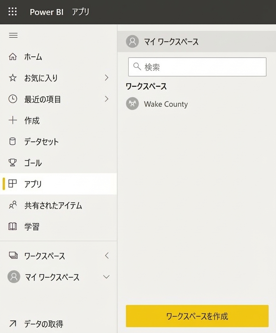ユーザーが利用可能なワークスペースの確認
