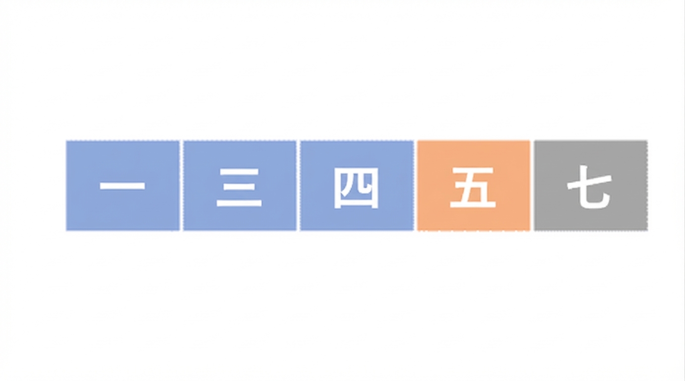 未整列の数値リストの模式図。1〜3番目が青、4番目がオレンジ。4番目と5番目が入れ替わっている。