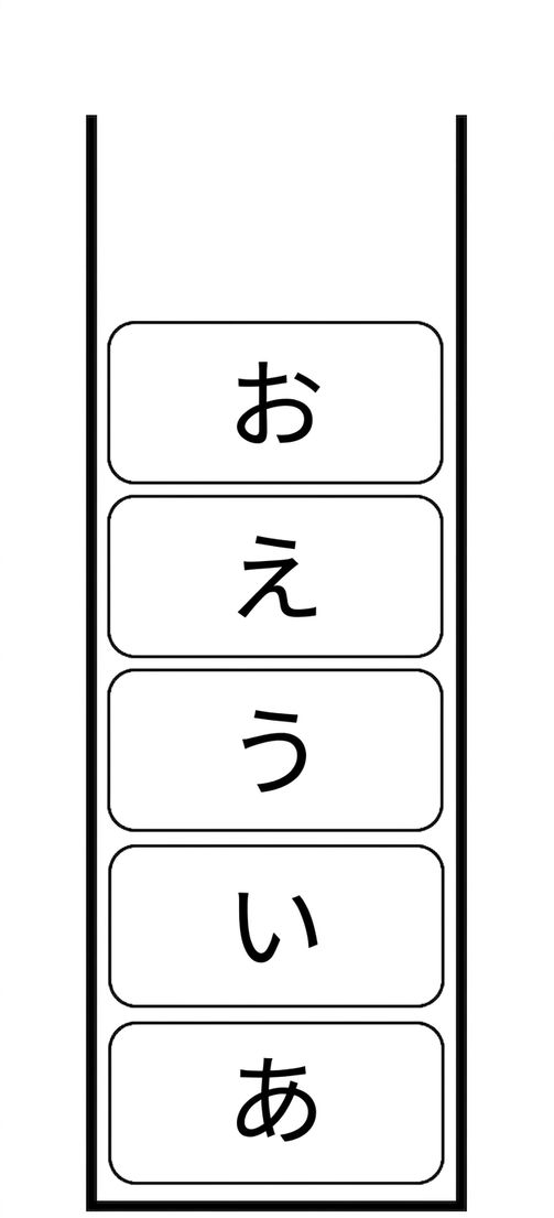 スタックの上部に新しい要素が追加されたスタック。