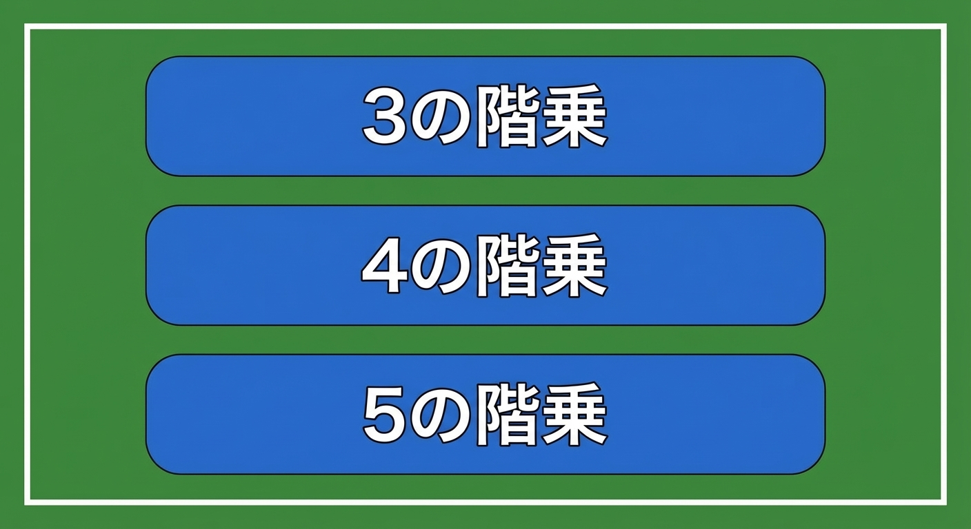 関数を表す要素が3つのキューの図。