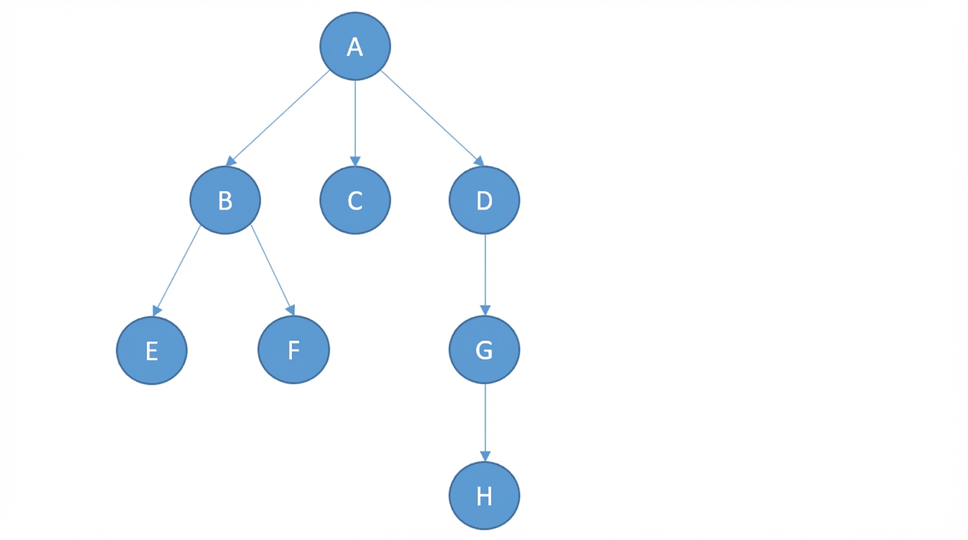 ノードを持つ木の図。