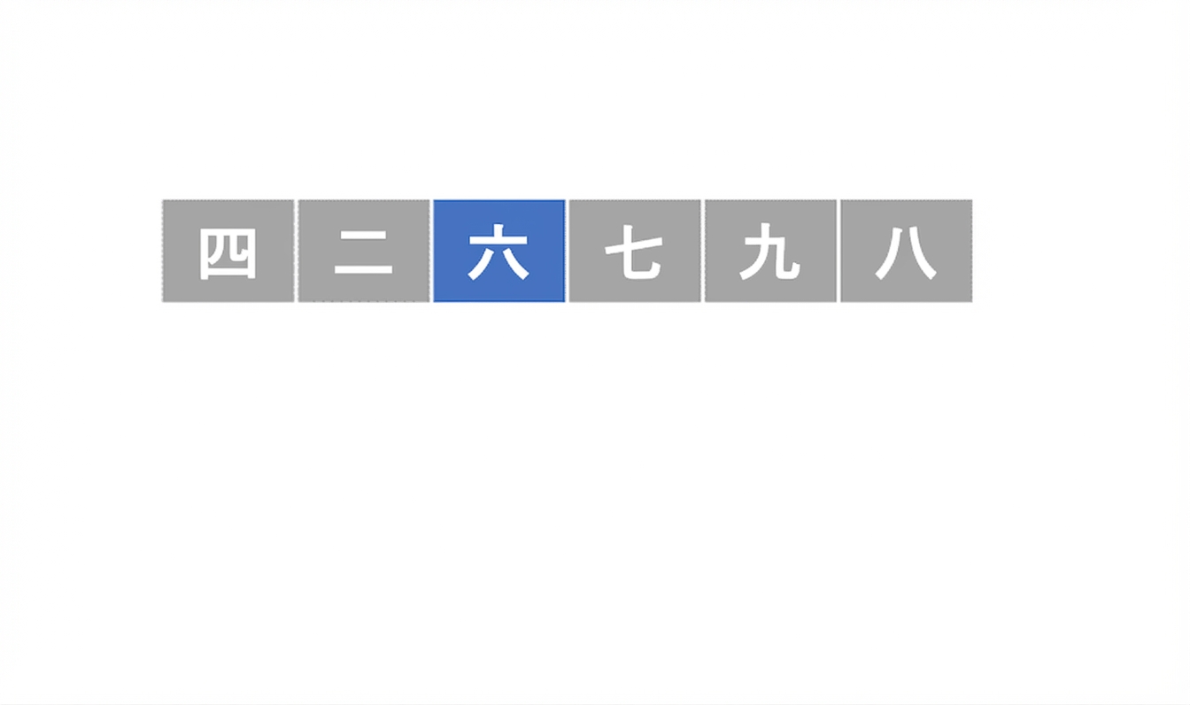 未整列の数値リストの模式図。3番目の要素が青。1番目と3番目が交換済み。
