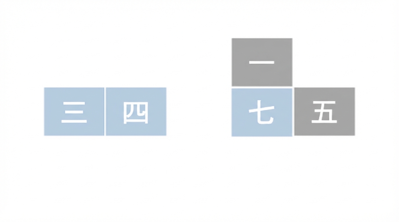 未整列の数値リストの模式図。1〜3番目が青。3番目が上に持ち上げられている。3番目が右にシフト。