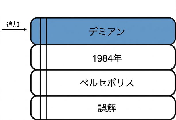 本の山の上に新しい本が1冊追加された様子