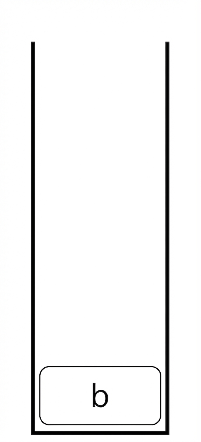 要素が1つのスタック。