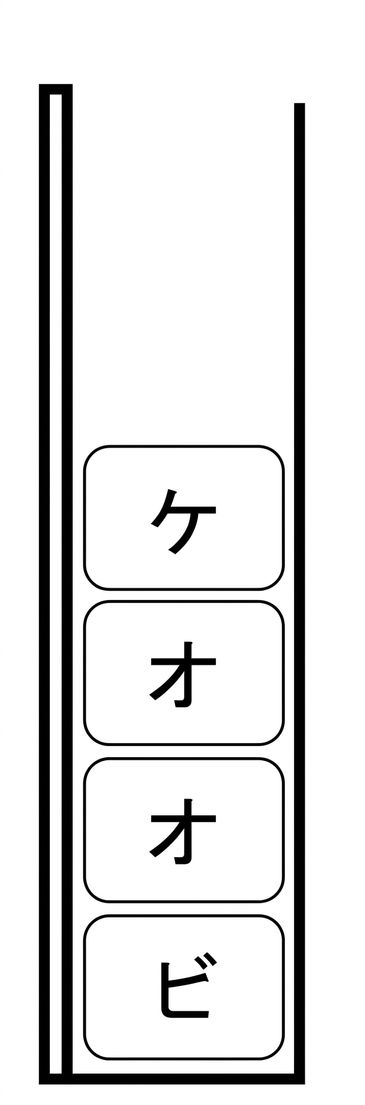 スタックの上部に新しい要素が追加されたスタック。