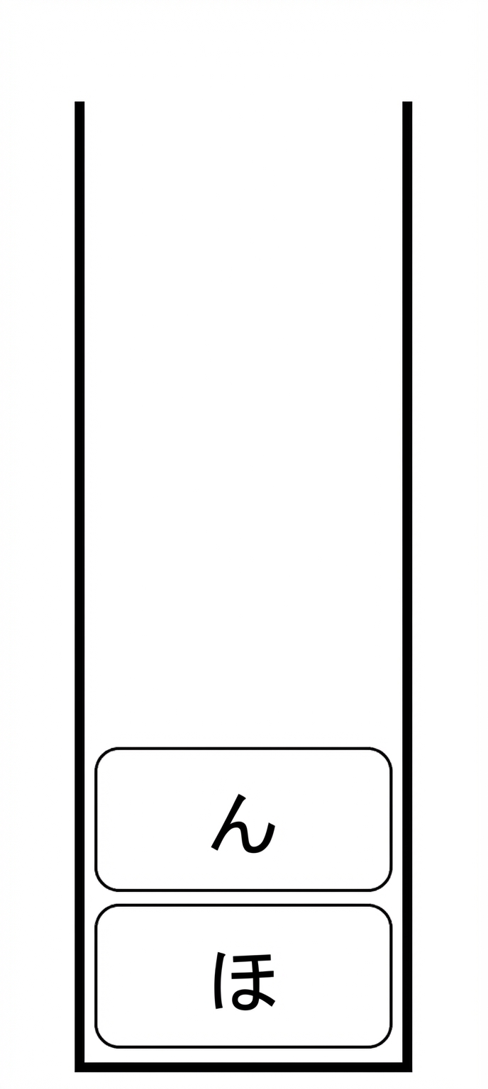スタックの頂上に新しい要素が追加された図。