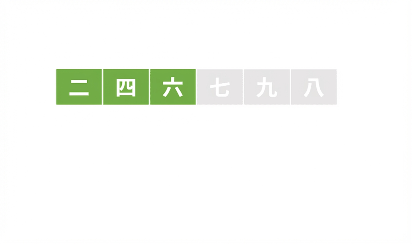 未整列の数値リストの模式図。1〜3番目が緑。