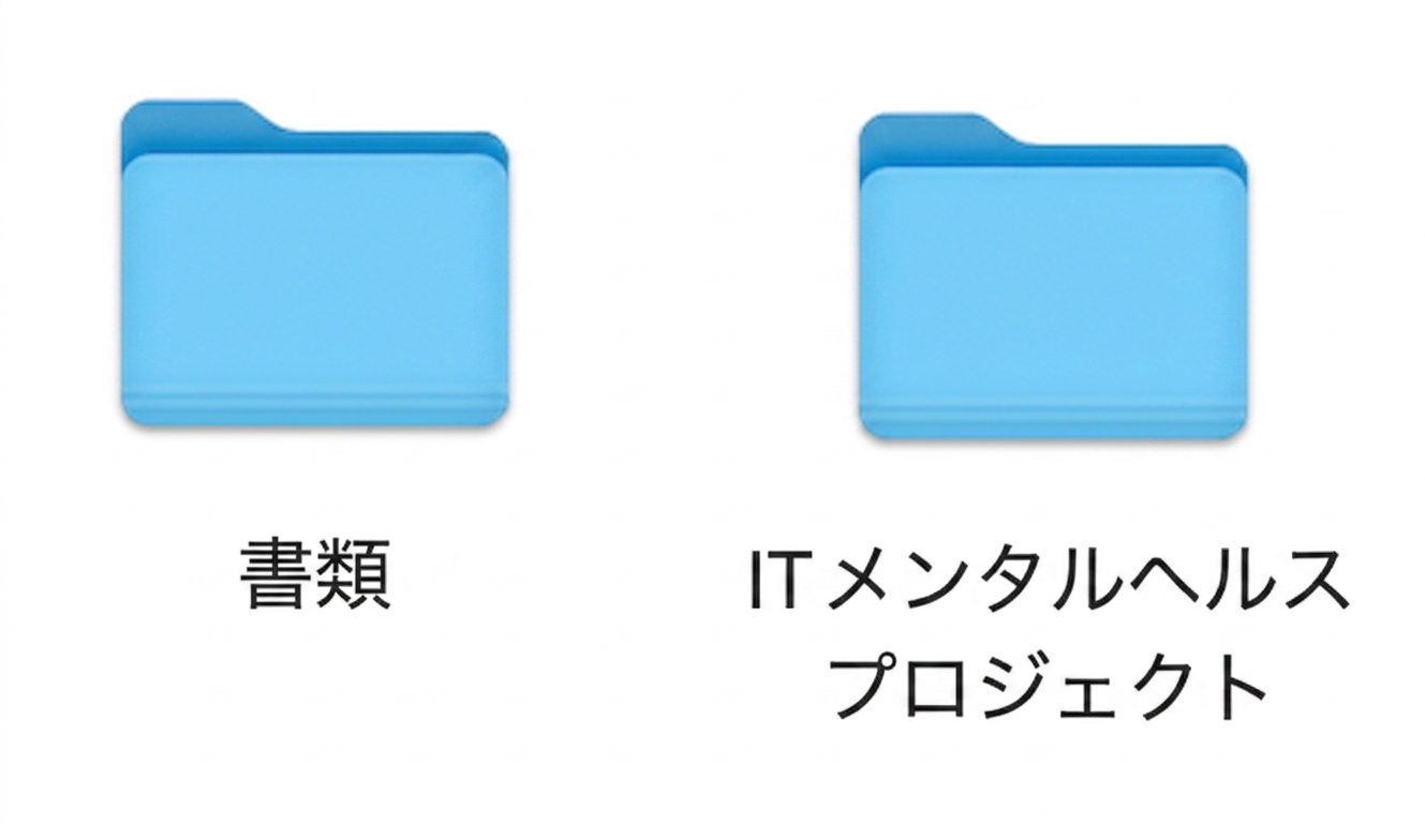 書類とITメンタルヘルスプロジェクトという 2 つのフォルダー