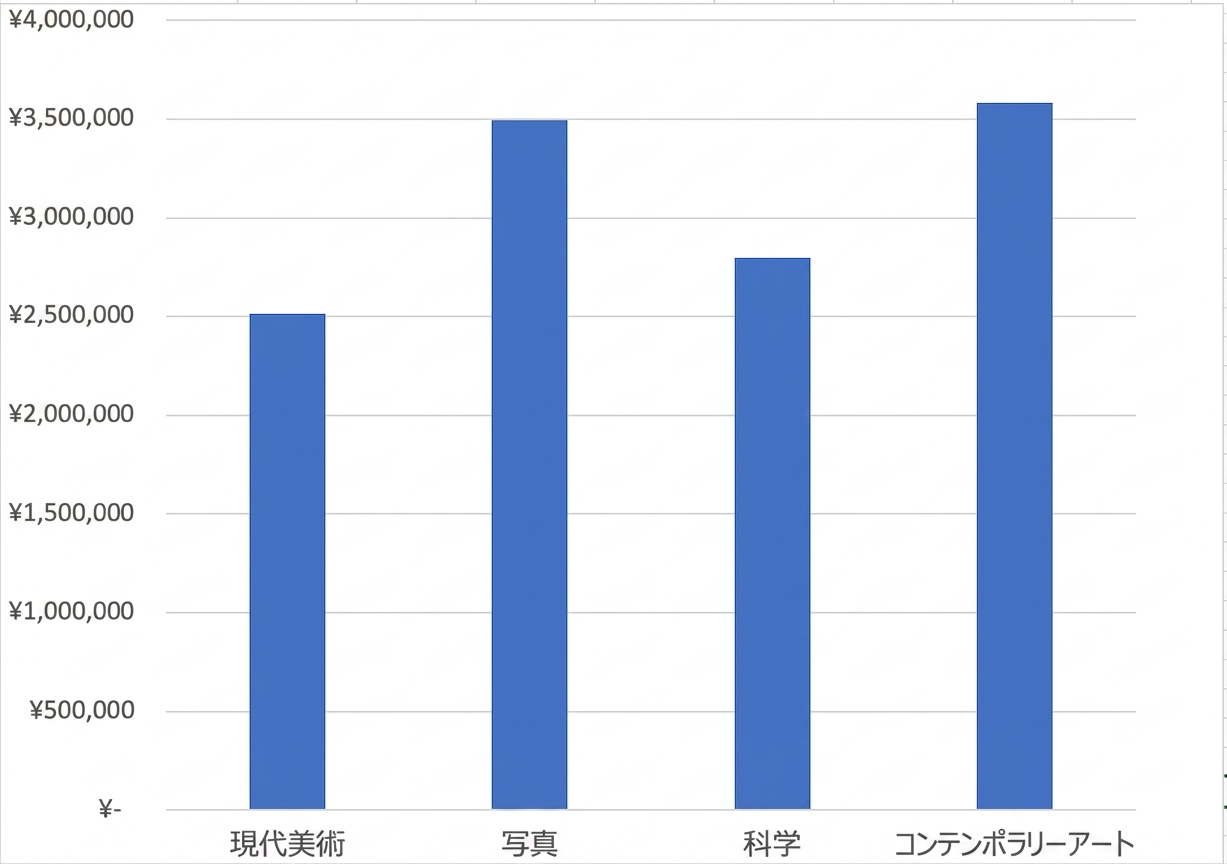 スクリーンショット 2022-09-08 22:29:42.png