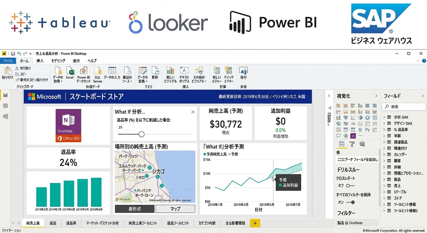 Tableau、Power BI、BigQuery のロゴ