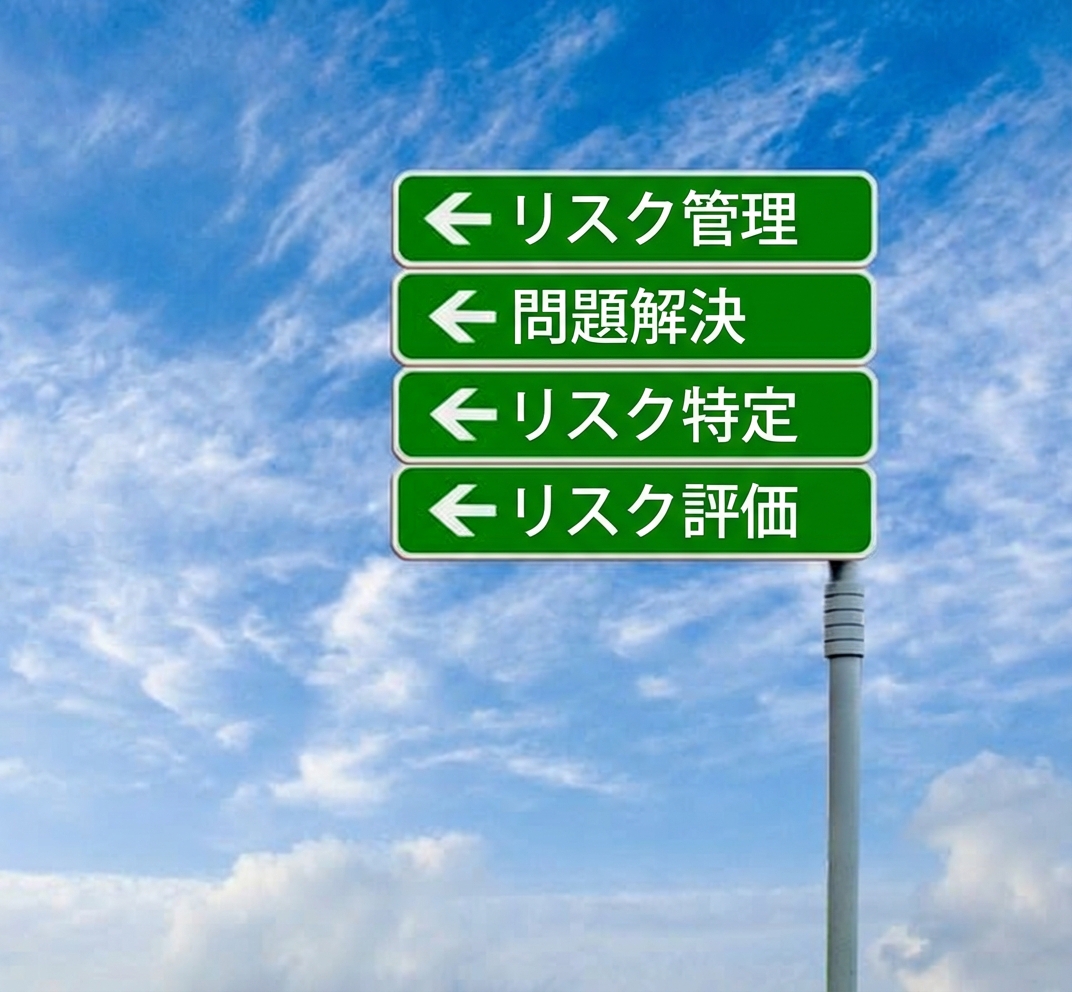 リスク管理に関連する用語が書かれた4枚の街路標識