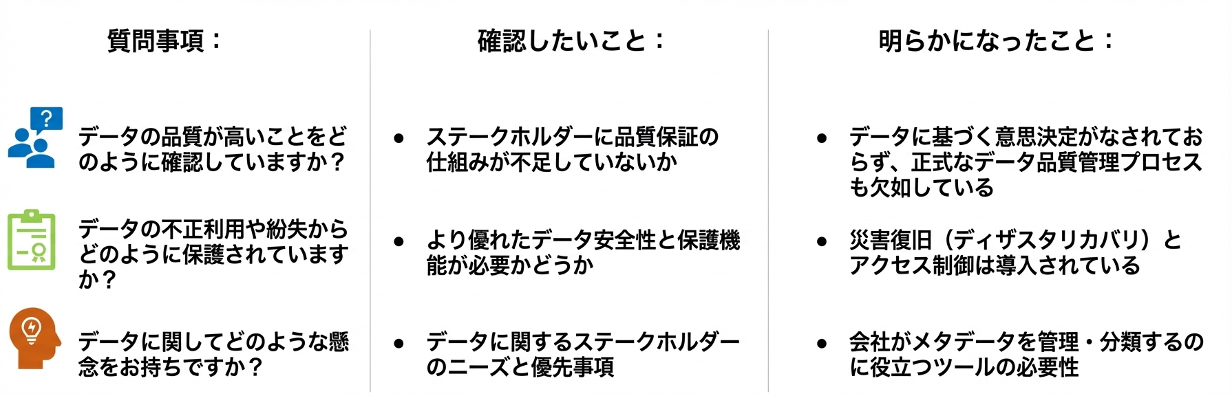 ZH Healthcare への質問と回答の一覧