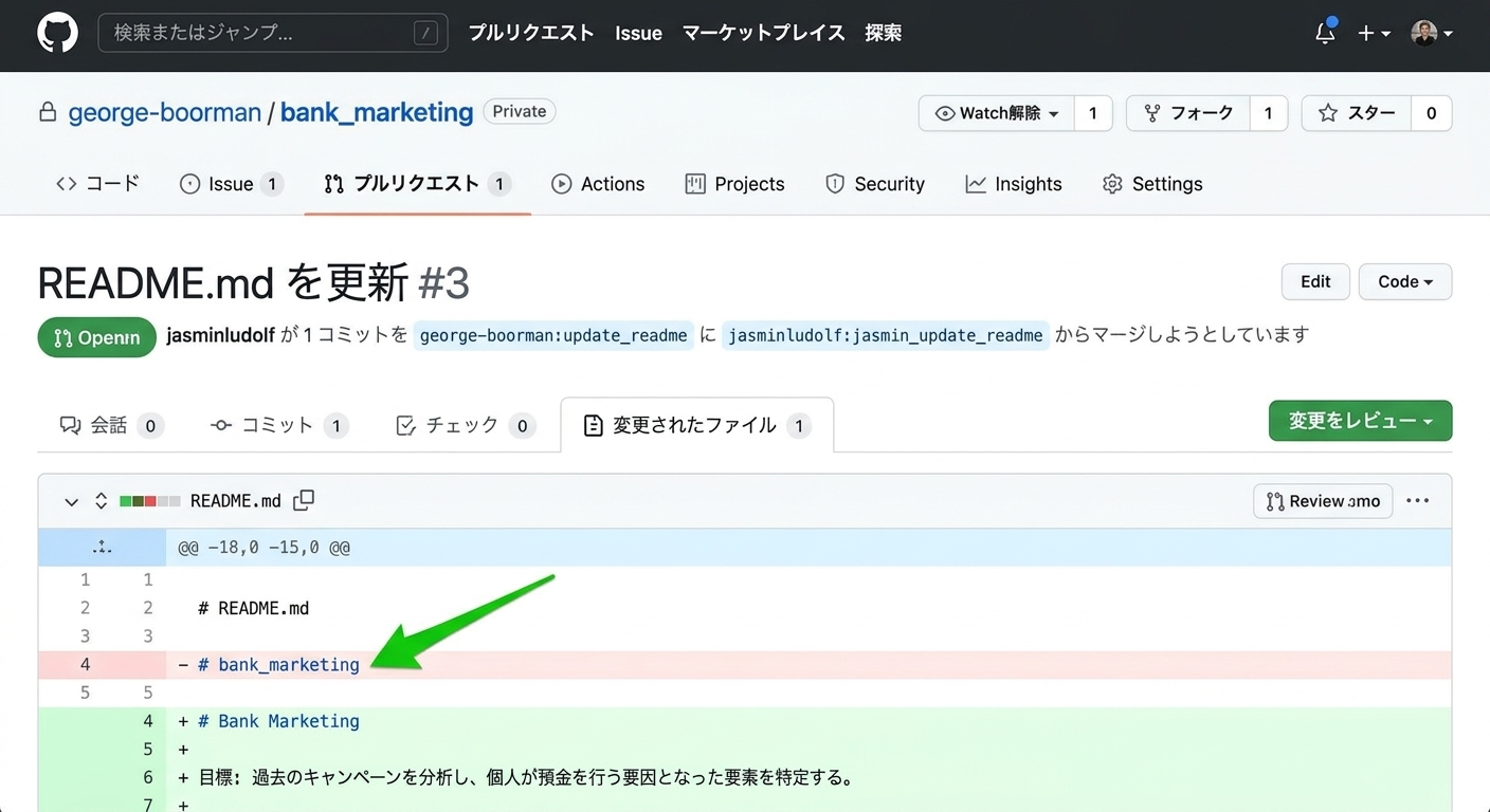 PR の変更ファイルタブのオーナー視点で、赤いハイライトを示している