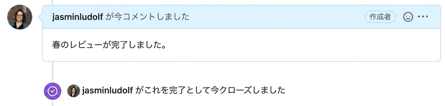 クローズされたイシューのビュー