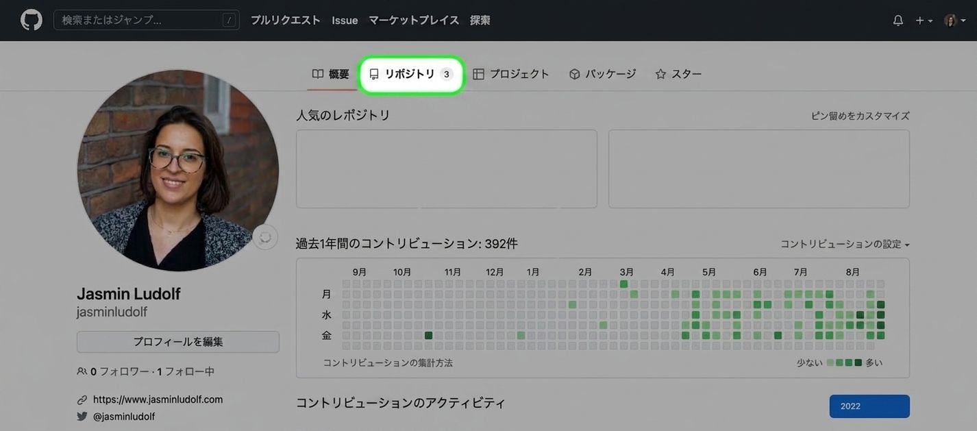 GitHub プロフィール画面で、リポジトリタブが緑色の円で囲まれている