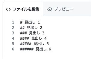 マークダウンファイルの編集画面で、6 種類すべての見出しの記法が表示されている