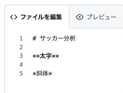 マークダウンファイルの編集画面で、太字と斜体の記法が表示されている