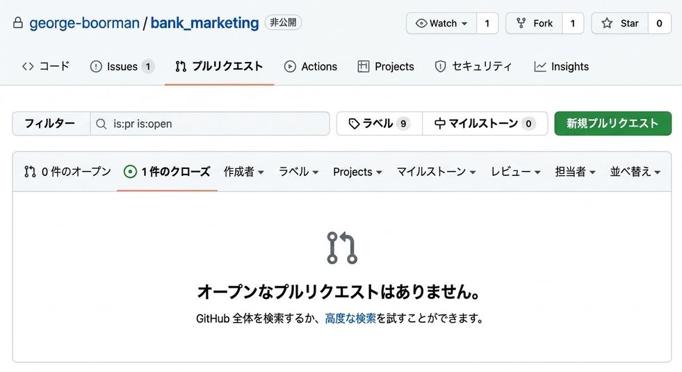 リポジトリの PR が強調表示されたプルリクエストタブの表示