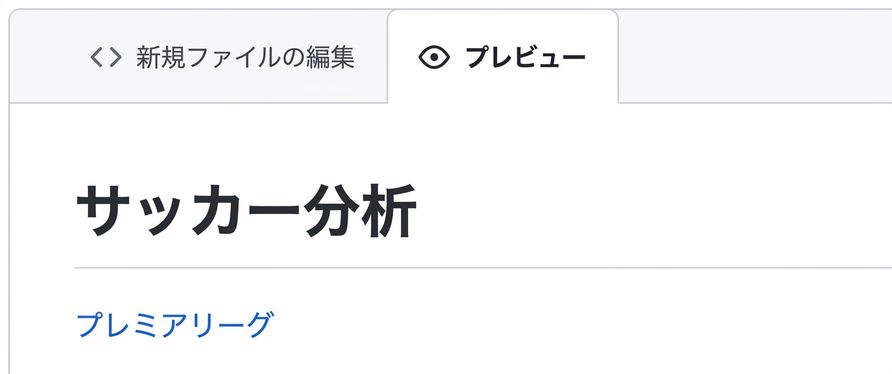 ハイパーリンク付きのマークダウンファイルのプレビュー画面