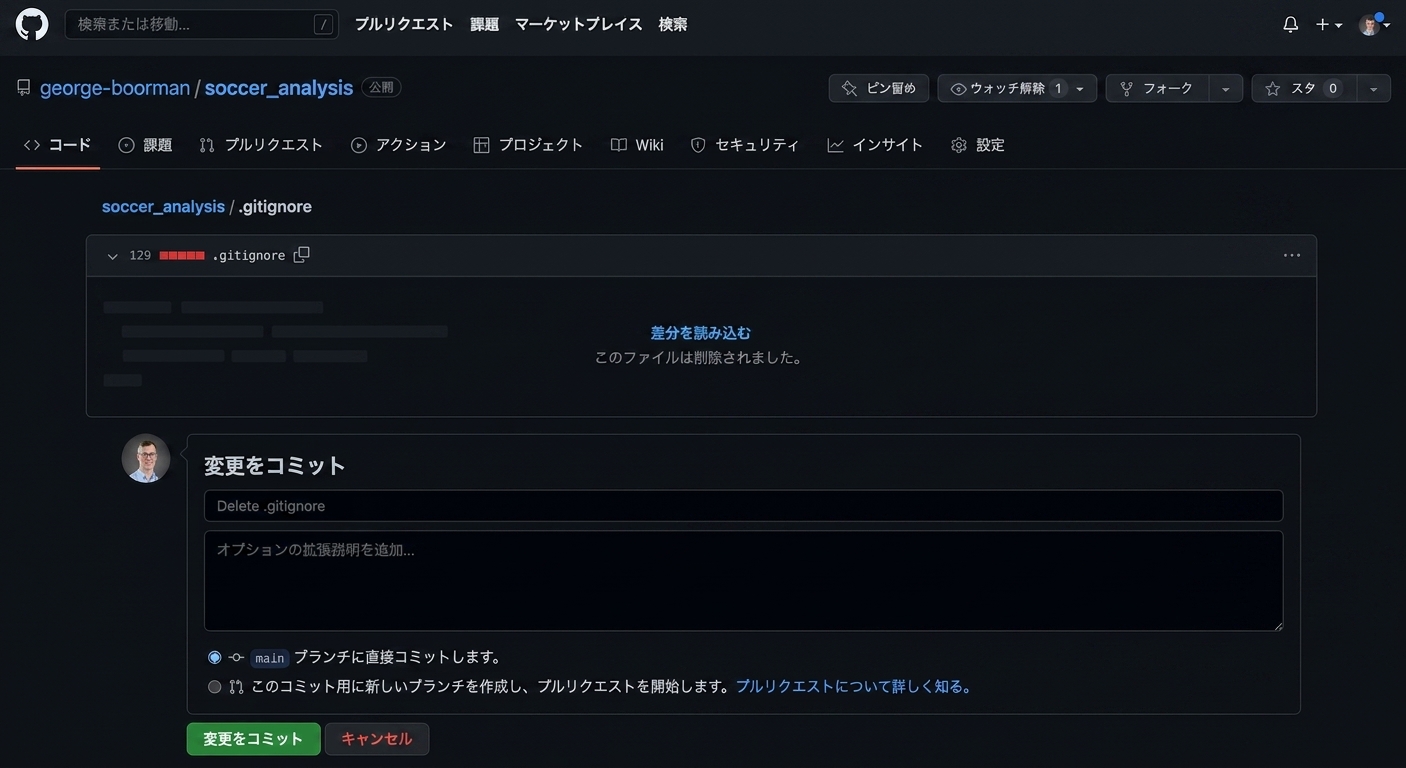 dot-gitignore を削除するコミット