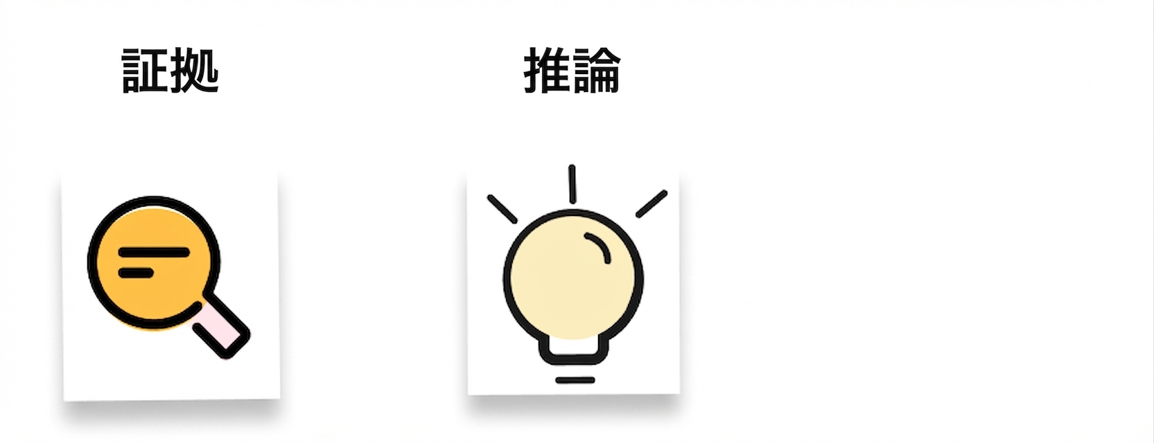 目標