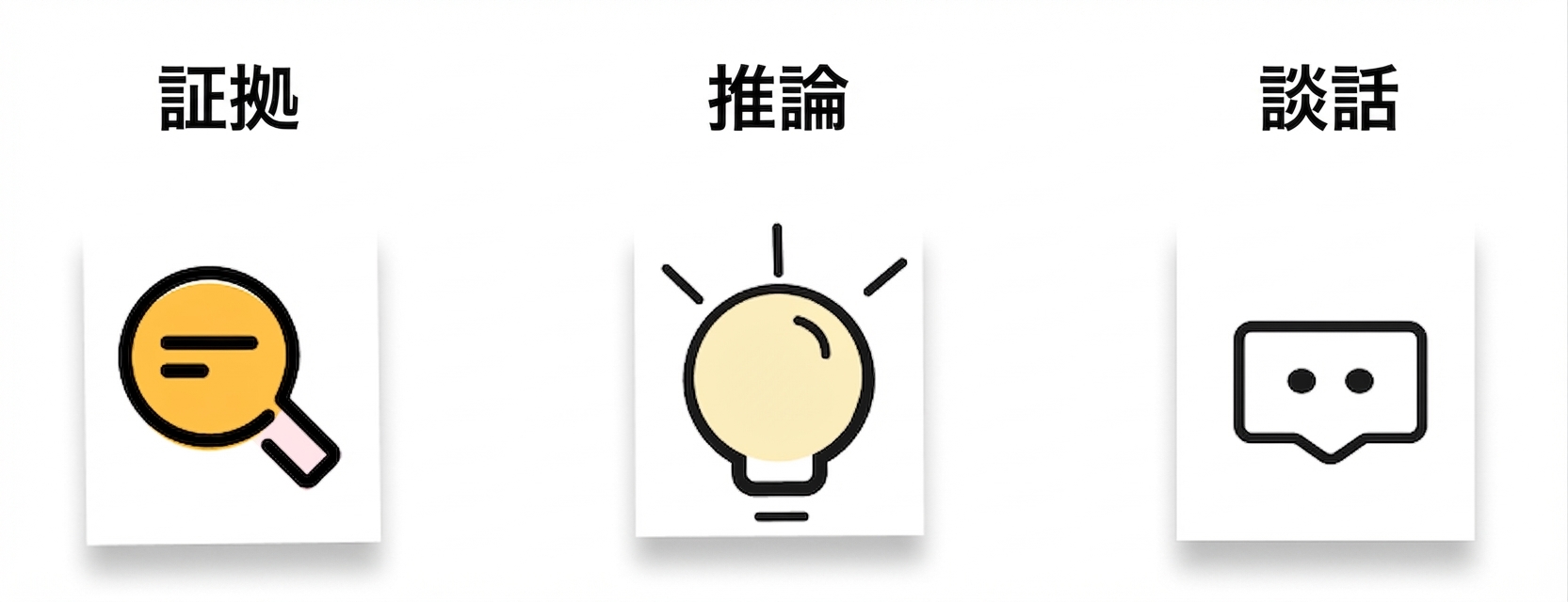 目標