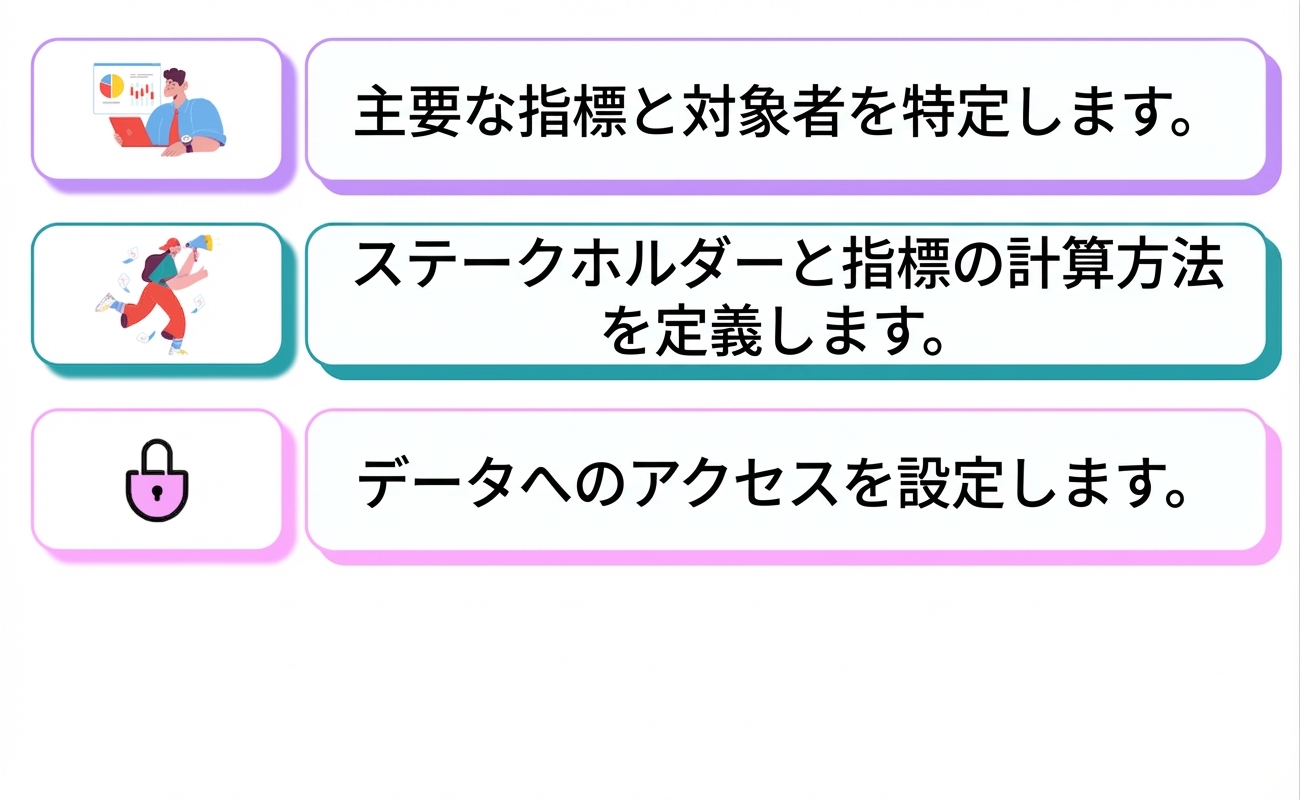 責任