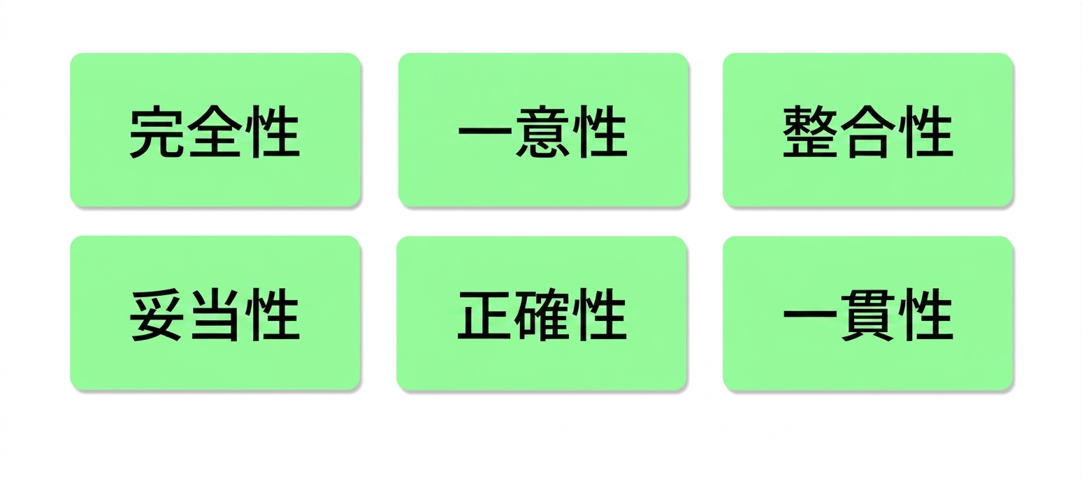ディメンション