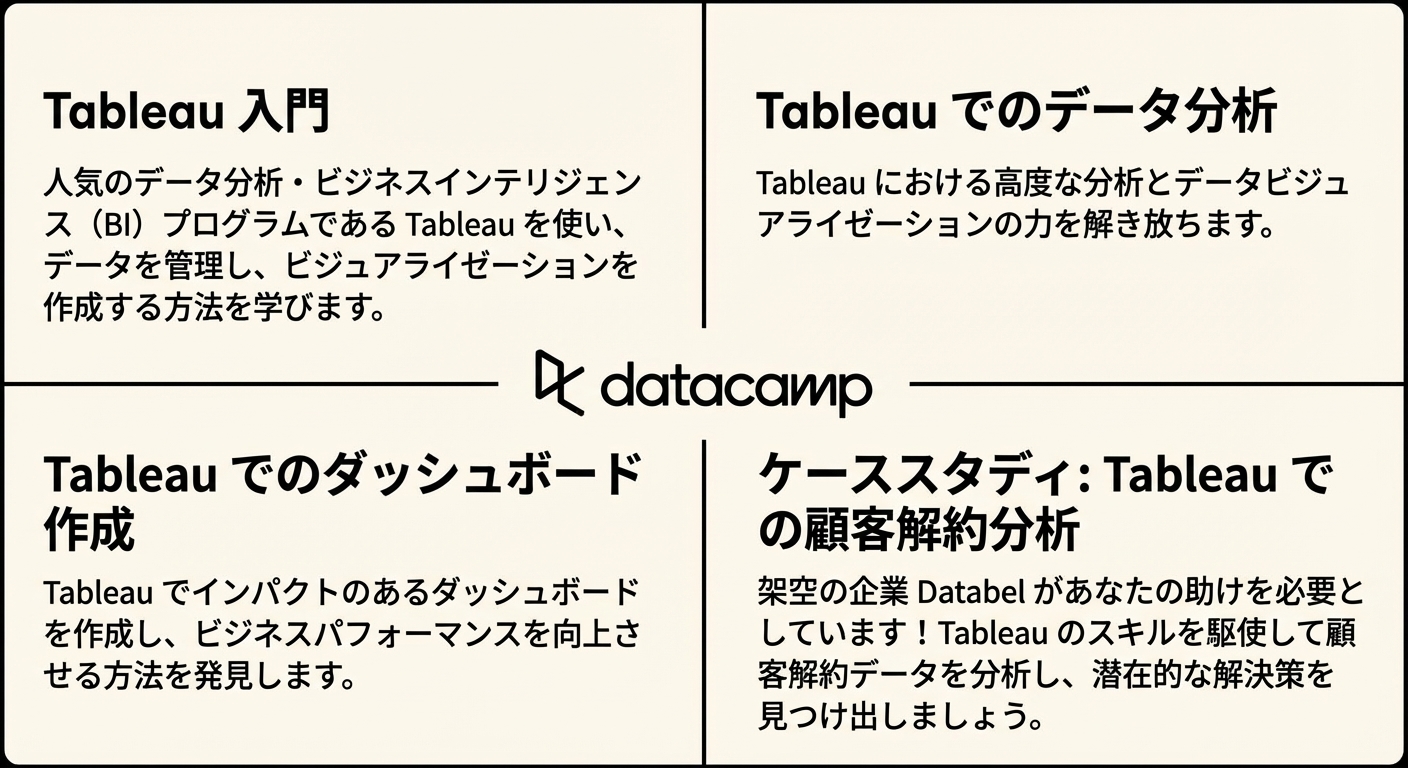 Tableauコース