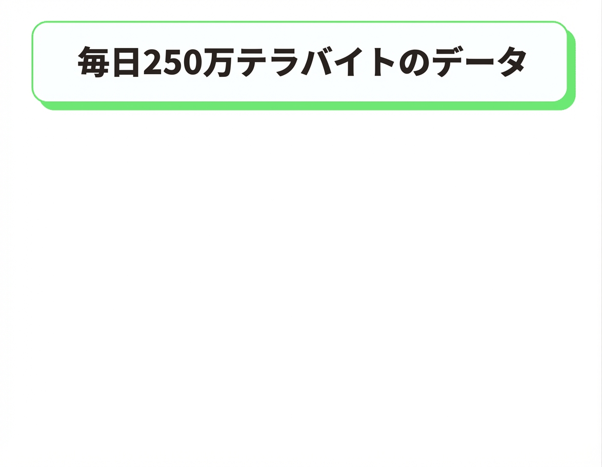データの氾濫