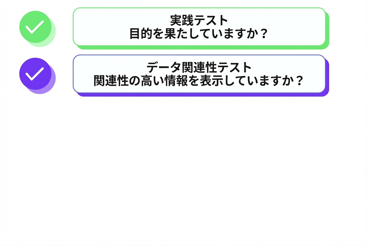 評価
