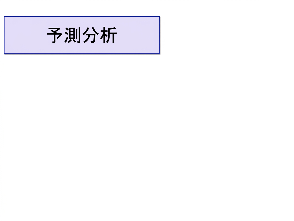 メリット