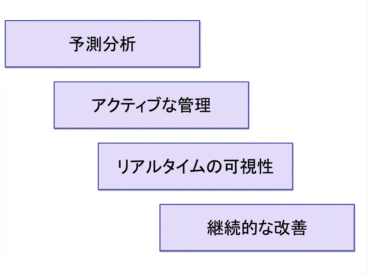 メリット